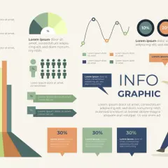 Infografika co to? Wykresy, procenty i ikony ludzi prezentują dane. Stylizowana postać wskazuje na tekst.