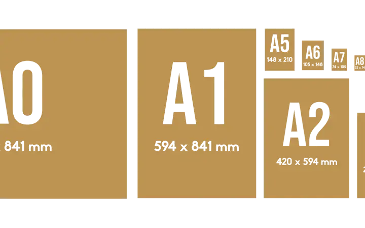 A0 format i inne rozmiary papieru od A1 do A8, prezentujące ich wymiary.