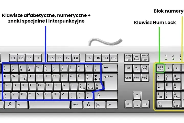 Jakie klawisze do drukowania? Ctrl+P i inne skróty, które musisz znać
