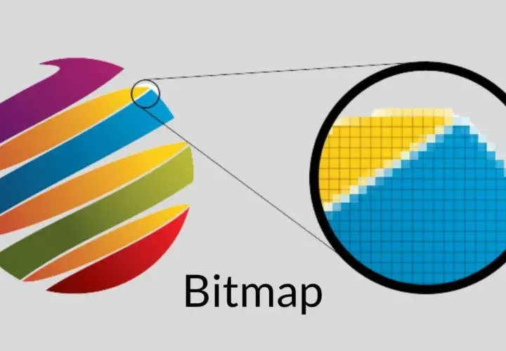 Kolorowy symbol z powiększeniem ukazującym jego pikselową strukturę. Słowo "Bitmap" pod spodem.