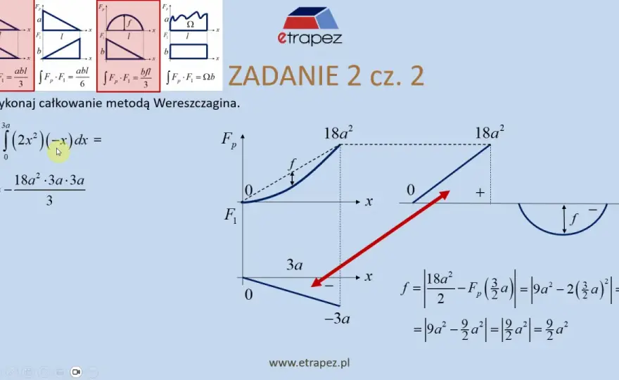 Chevron w grafice - jak wzór V porządkuje kadr i buduje rytm