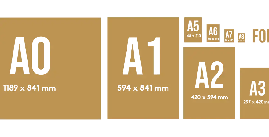 Format A0 - wymiary, zastosowania i przygotowanie do druku
