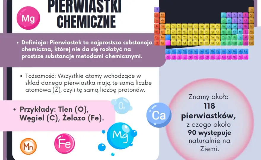 PostScript w druku - czym jest i kiedy nadal się przydaje