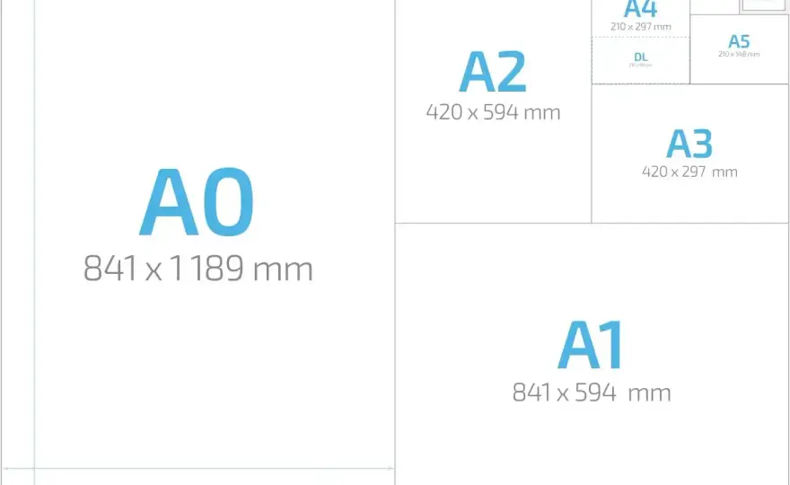 Format A6 w druku - kiedy działa najlepiej i jak go przygotować