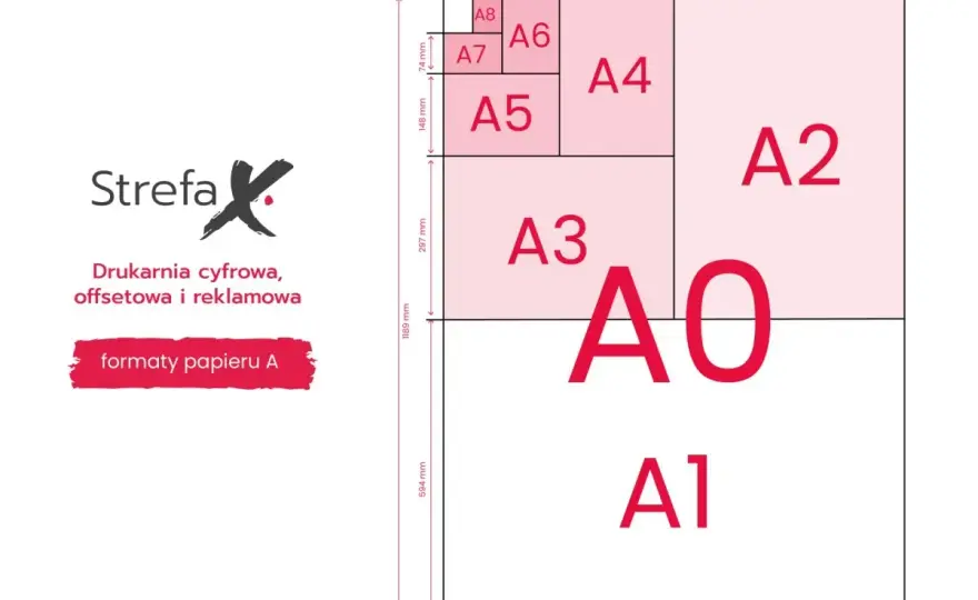 Format A3 w druku - jak przygotować plik bez błędów