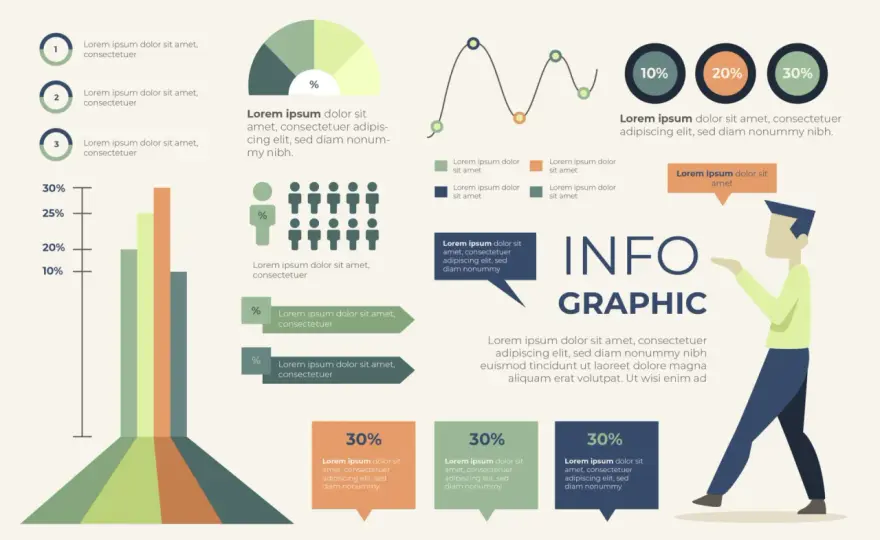 Infografika - czym jest i jak ją zaprojektować?