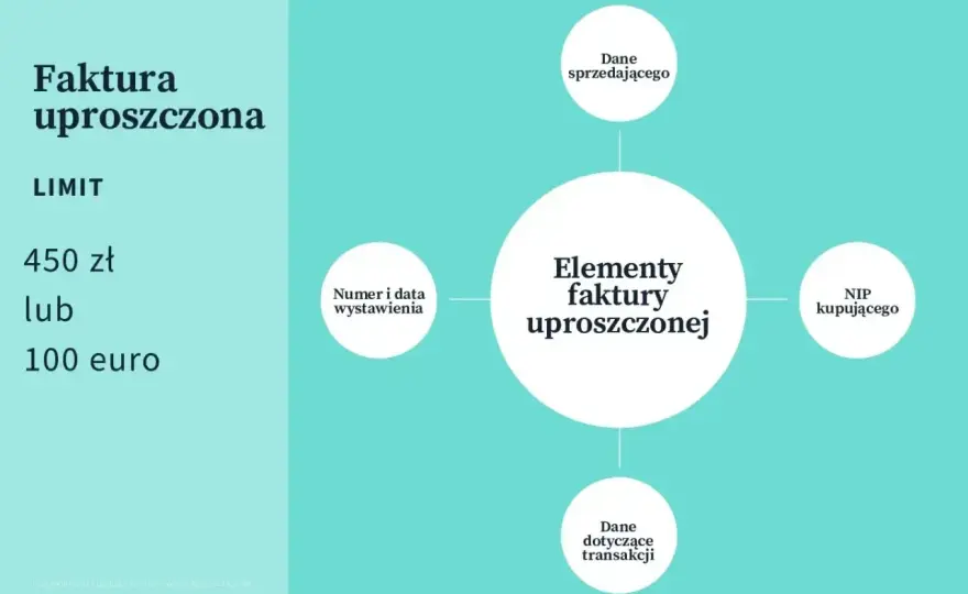 Format TGA - kiedy ma sens i jak uniknąć błędów?