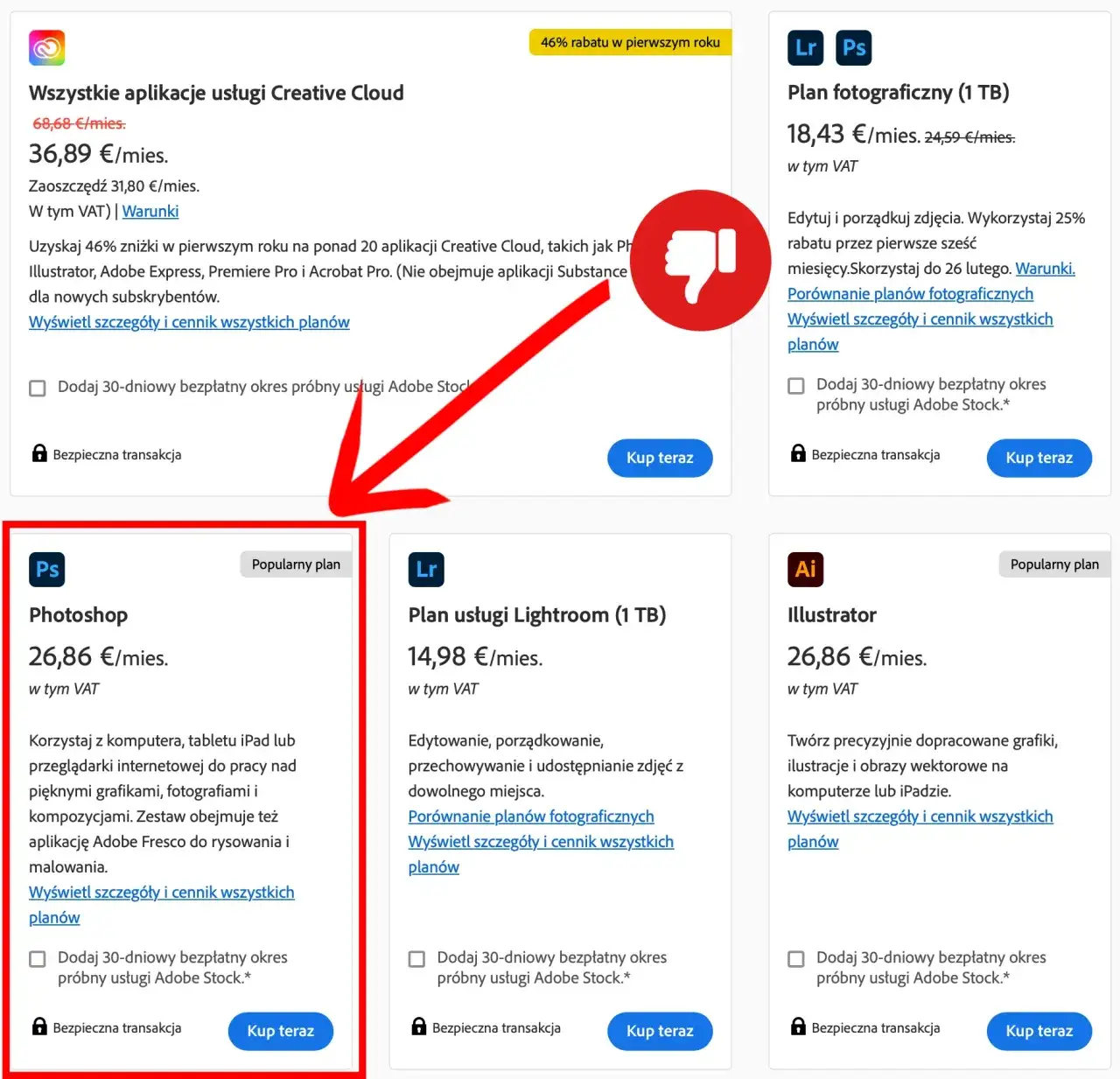 Adobe Photoshop plany subskrypcji porównanie cen
