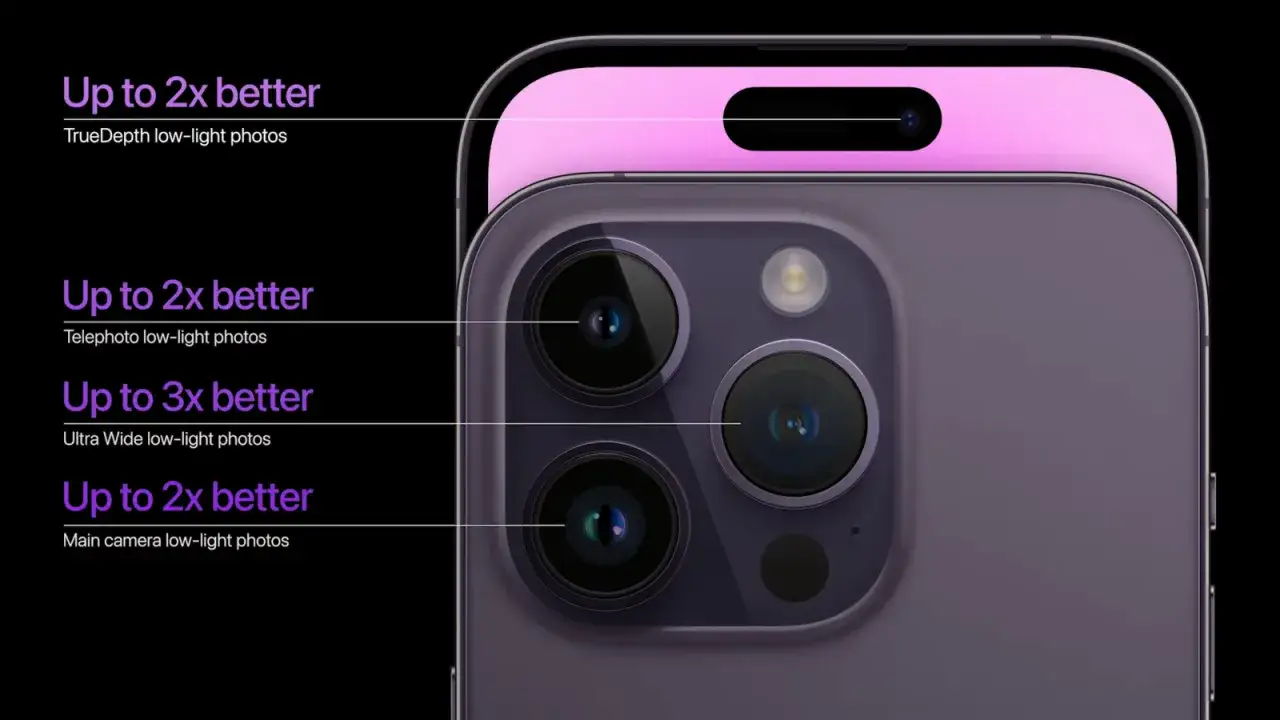 iPhone 14 i 14 Plus aparaty