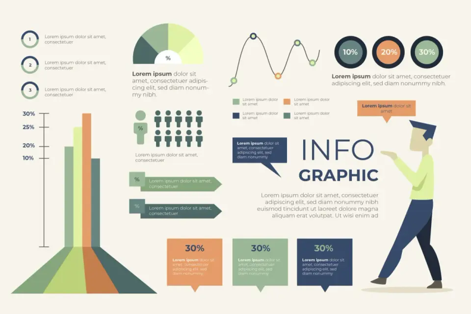 Infografika - czym jest i jak ją zaprojektować?